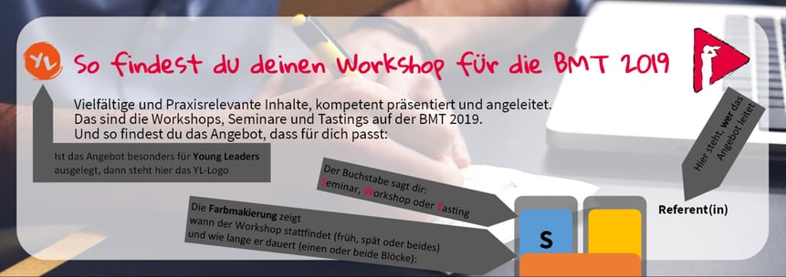 BMT 2019 Workshop Erklärung